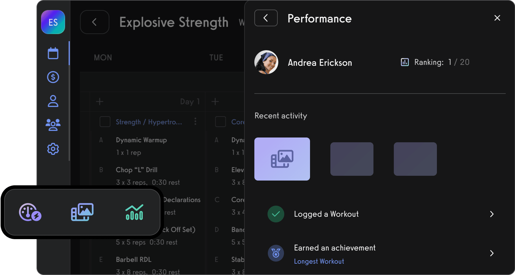 Performance Reporting