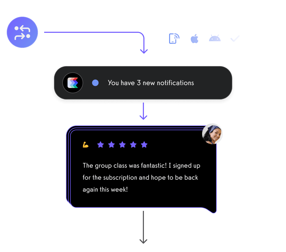 Push Notifications