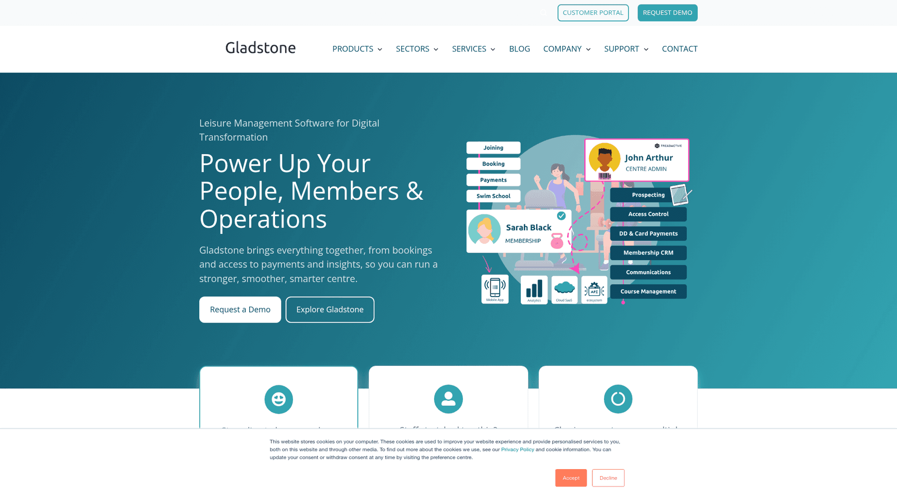 Gladstone