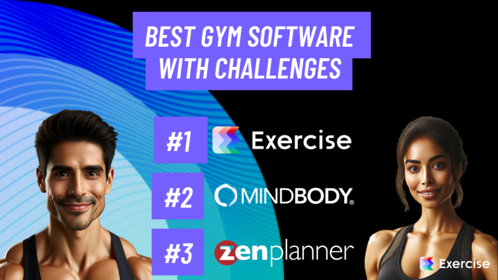 Best Gym Software with Challenges