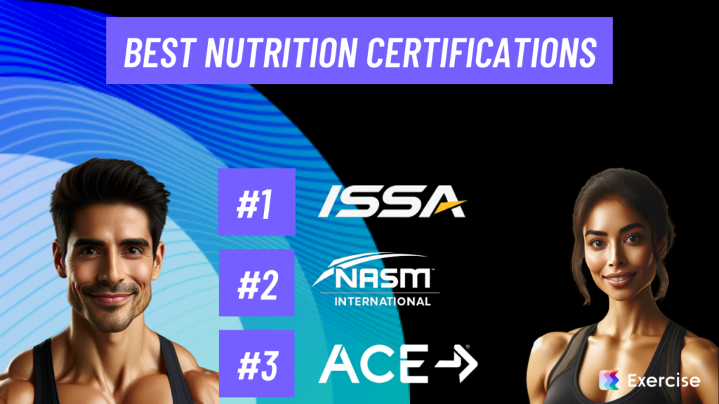 Best Nutrition Certifications