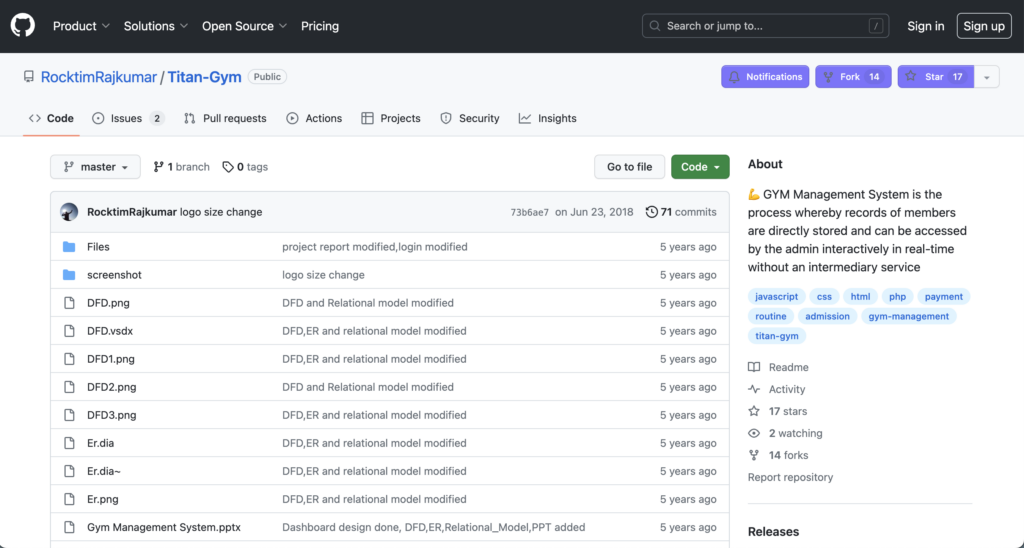 Titan Gym Open Source Gym Management Software