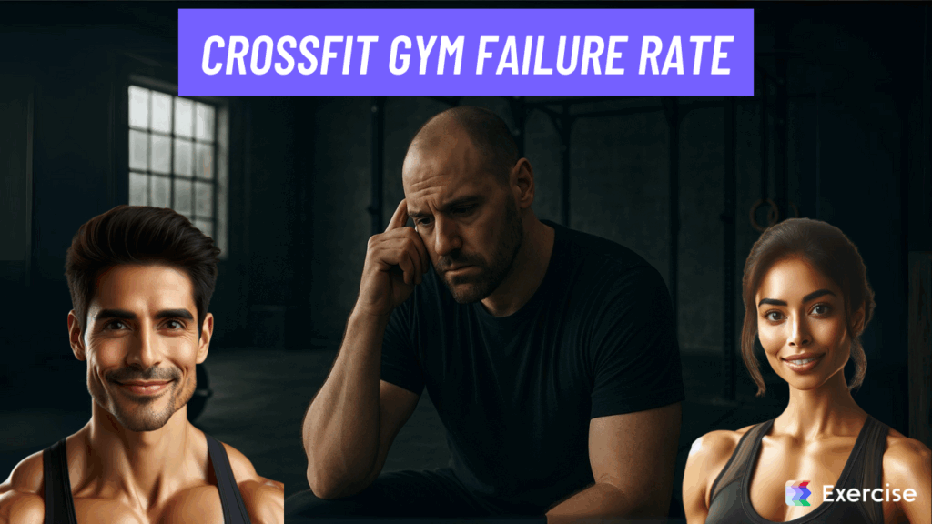 CrossFit Gym Failure Rate