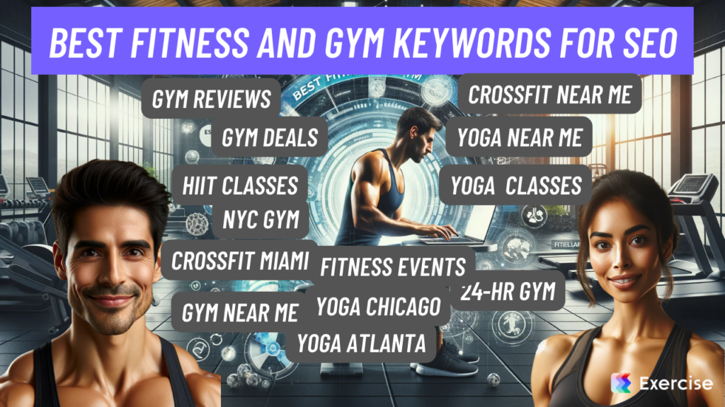 Best Fitness and Gym Keywords for SEO