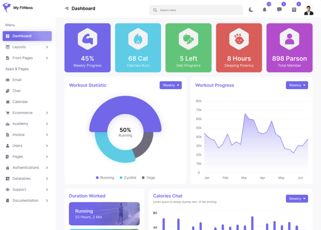 https://www.exercise.com/cache/image/?imageId=production_grow_fitness-dashboard-template__f6ec2992115daf83fa720956904eaee396ba17bab6ea1b6b53c8addc77f5d5e8&path=%2Fgrow%2Ffitness-dashboard-template%2F&quality=85&remoteUrl=https%3A%2F%2Fcms.exercise.com%2Fwp-content%2Fuploads%2F2023%2F07%2Fsajib-fitness-admin-dashboard-1024x734.png&variant=width%3D1800%2Cformat%3Dauto