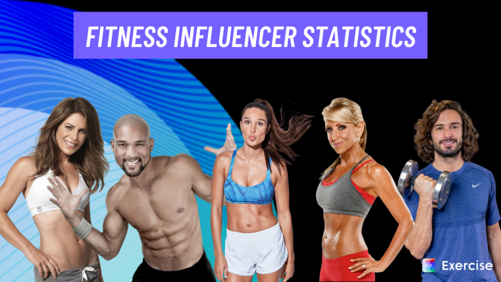 Fitness Influencer Statistics