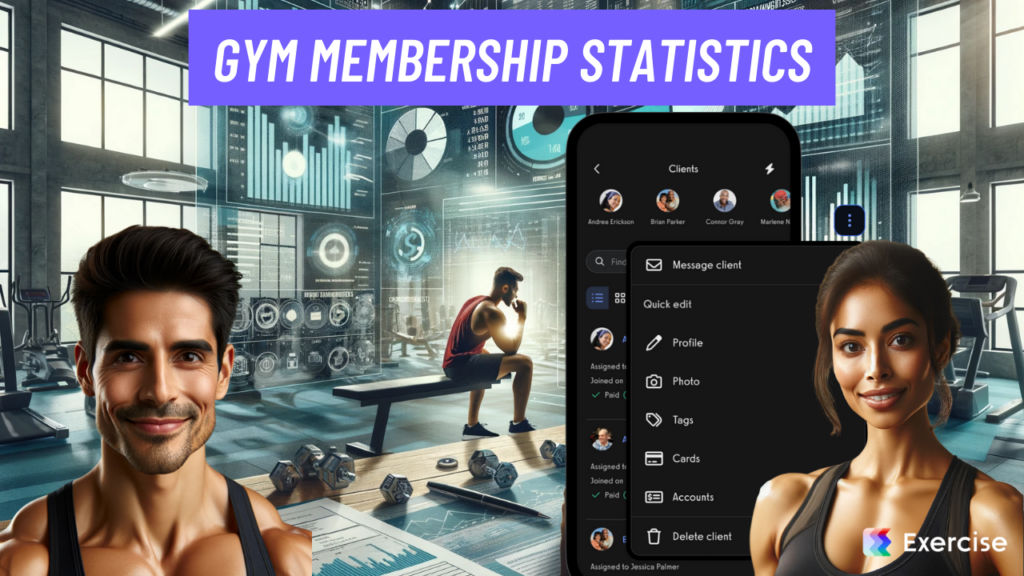 Gym Membership Statistics