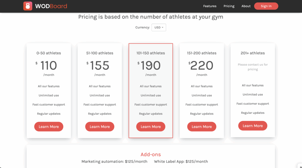 WodBoard Pricing