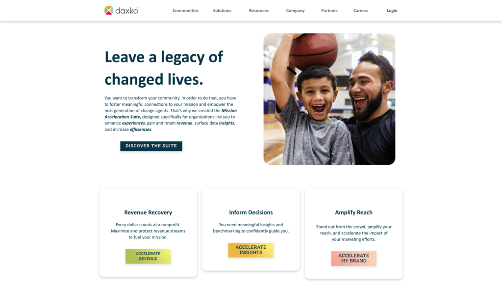 Daxko