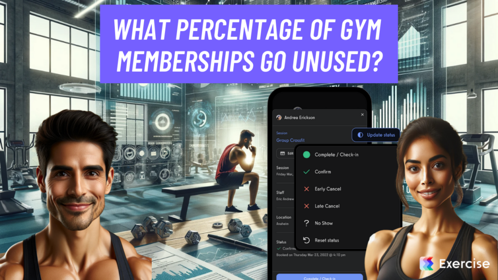 What percentage of gym memberships go unused?