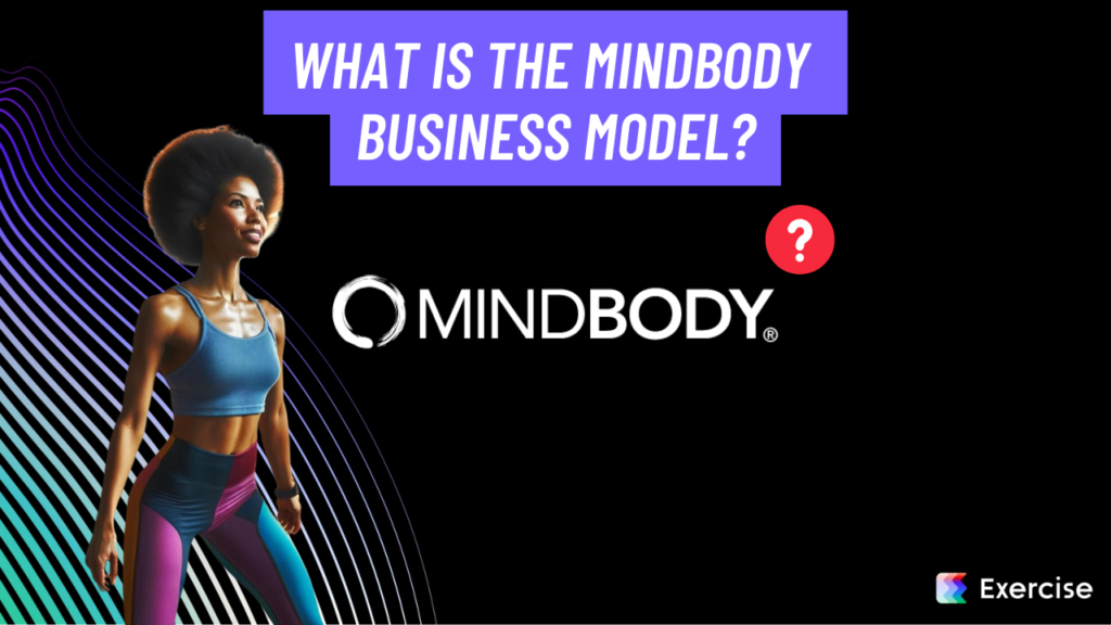What is the Mindbody business model?